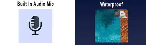 Buy HIKVISION 5 MP Outdoor Bullet CCTV Ethernet Camera with inbuilt ...