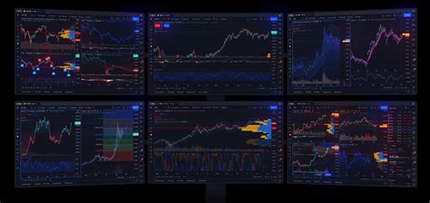 How Does Trading View Work 的图像结果