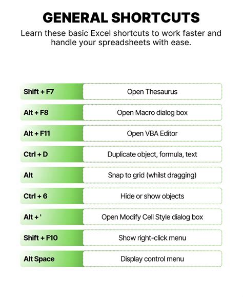 SUS - Excel Basic Shortcuts to Work Faster! #excel #exceltips # ...