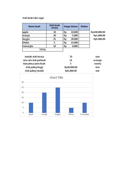 Tutorial Excel Indonesia 的图像结果