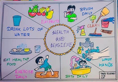 Healthy Habits Poster Ideas