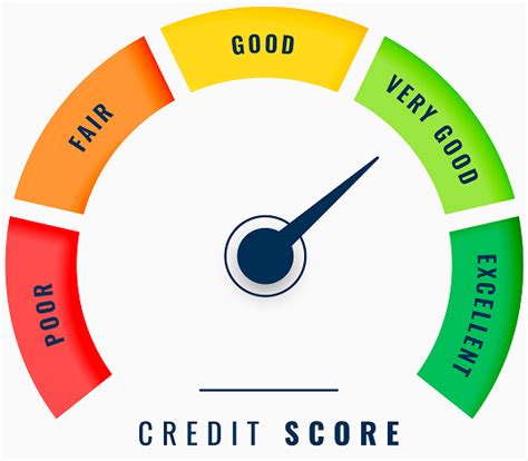 Loans for Low CIBIL Score – Yuva Instant Personal Loans