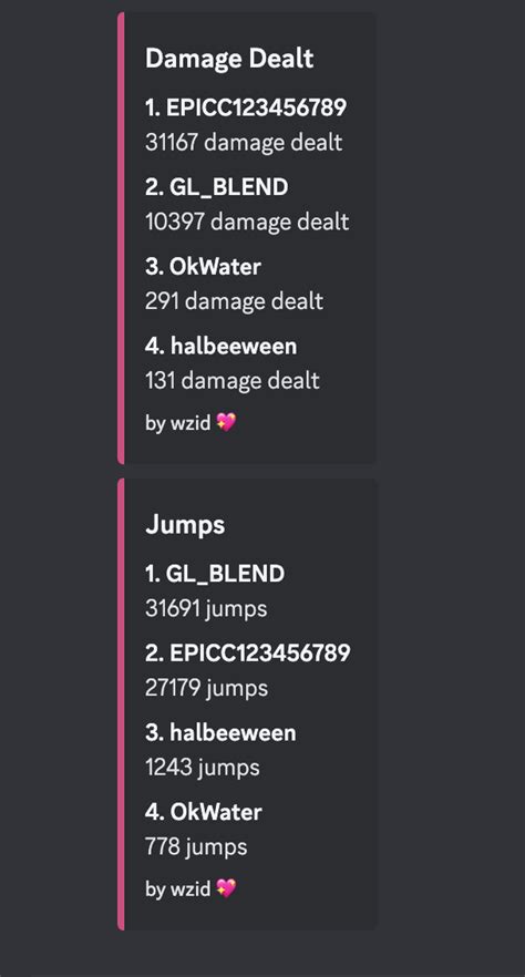 Platform Indicator Discord Plugin 的图像结果