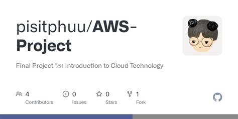 Image result for Mini Project On Java On AWS