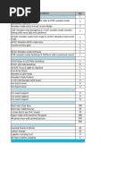 Image result for Pure Maths Formula Sheet