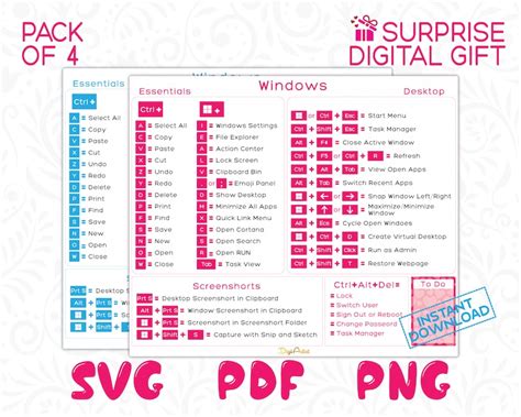 Image result for Python Shortcuts Keyboard Sticker