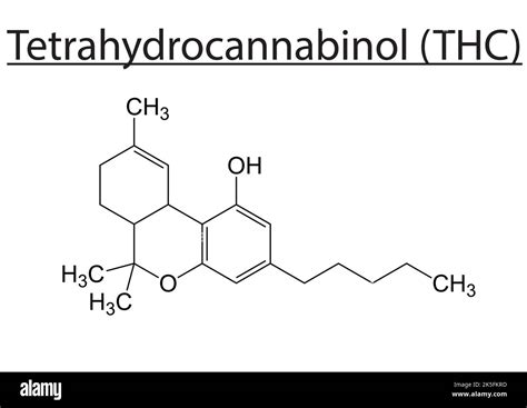 Image result for THC Molecular Compound