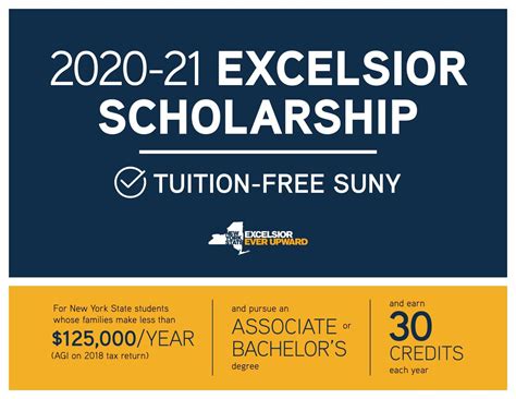 Excelsior Scholarship for 2020-2021 - The Japan Studies Program at LaGuardia Community College