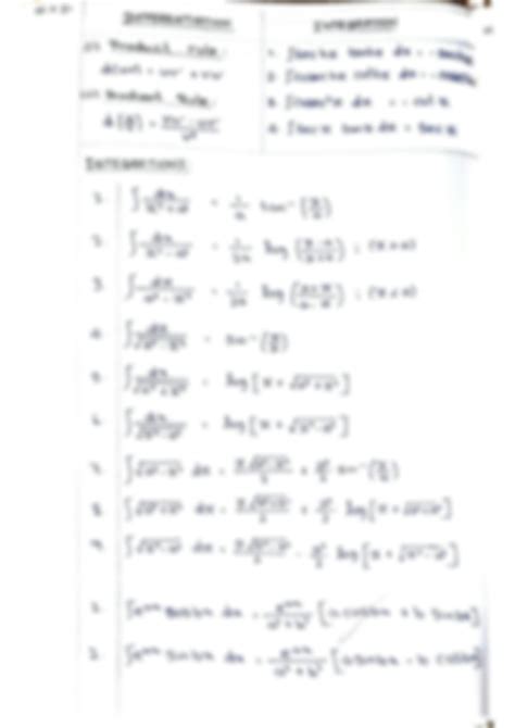 Image result for Basic Differentiation Formula