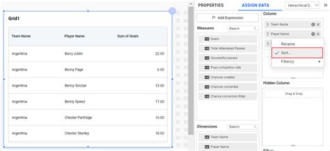 Image result for Include Cond in Sort