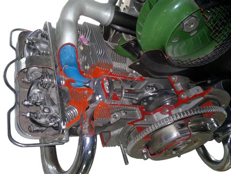 Image result for Boxermotor Prosche