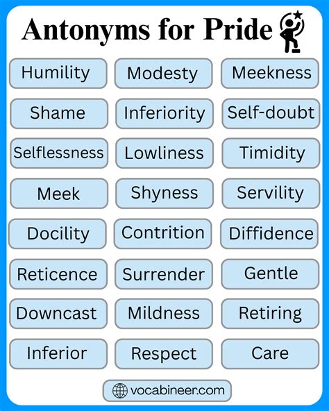 Antonyms for Pride: 60 Opposite Words in English