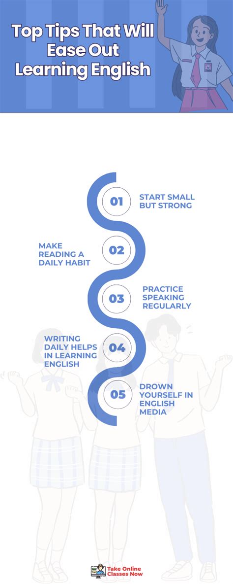 Image result for English Learning Tips