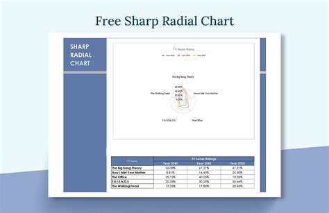 Image result for Radial Vector Formula