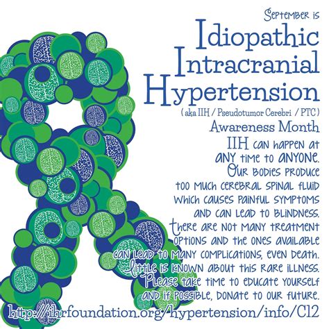 Intracranial Hypertension Quotes