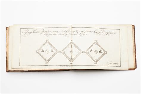 Bilder för 3070507. MILITARY DRILL REGELMENT, plates after FRITSCH ...