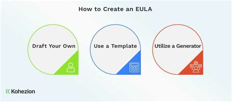 Eula Test Run 的图像结果