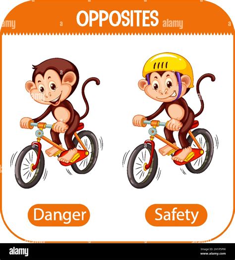 Opposite Of Dangerous