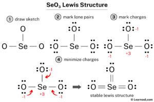 構造式とは (書き方,例,化学式との違いを解説) - ゼロからの化学基礎