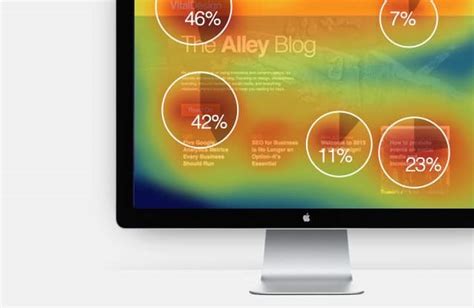 User-Experience Analysis Model 的图像结果