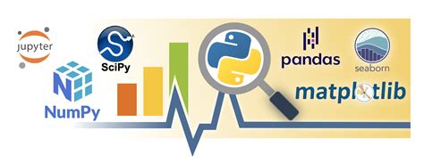 Image result for Exercises Using Bosu Ball