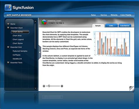 Image result for WPF UI Design Flow Chart