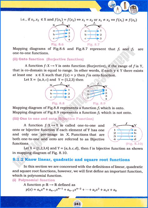 Image result for Functions Class 11th Maths