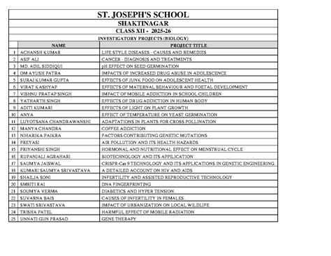 Class XII Biology Investigatory Projects: Lifestyle Diseases & More ...