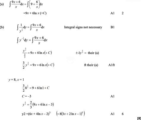 Image result for Integration Basic Questions