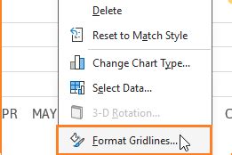 Image result for How to Color Fill a FileMaker Line Chart