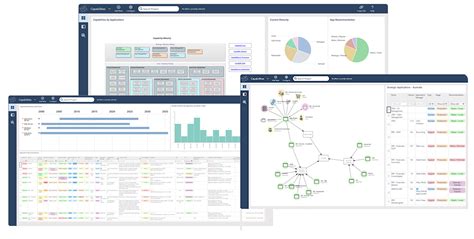 Image result for Repository Updates Software Architecture