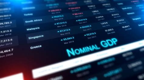 Image result for GDP Ranked