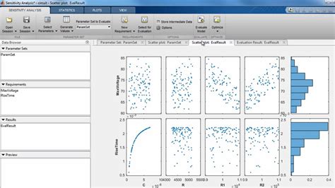 Image result for Simulink Design Optimization