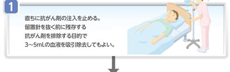 String Operator JavaScript 的图像结果
