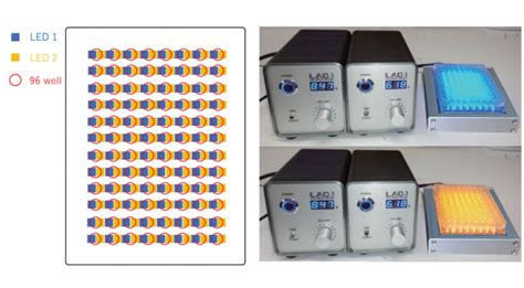 Image result for LED Loda Array