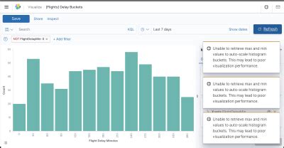 Image result for Generic Error Message