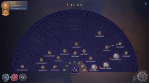 Image result for Humankind Game Build Order