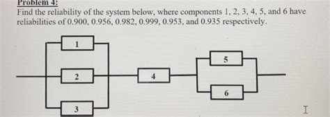 Image result for Generating System Reliability Sloved Problems