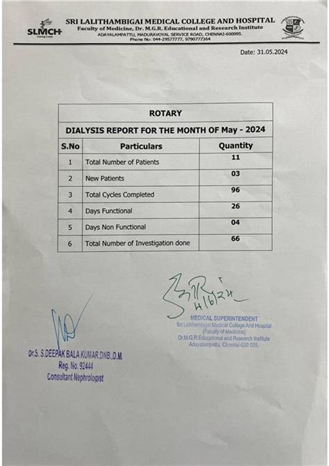 Home Page - Rotary Club of Madras - Rotary India