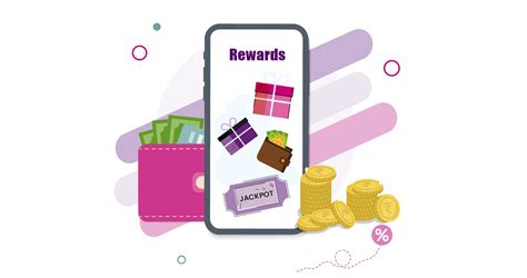 Buy and Sell Groww Unlisted share | Planify