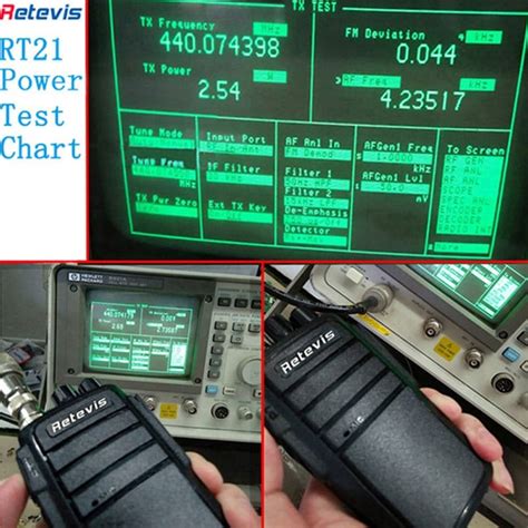 How to Program Retevis RT-21 的图像结果