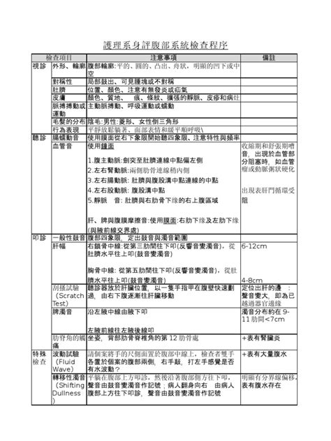 Image result for Random Function Flowchart