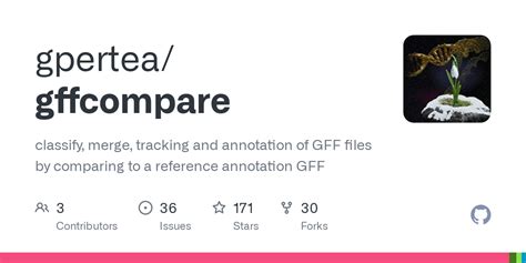 Image result for Gff Compare Class Code
