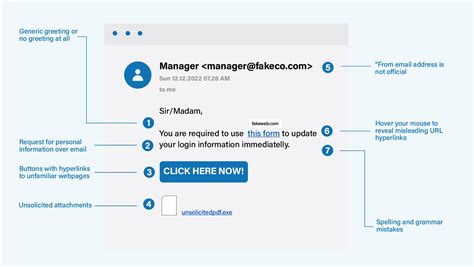 How to Identify Spam and Phishing Emails: A Guide to Protect Your Inbox | Gurzu