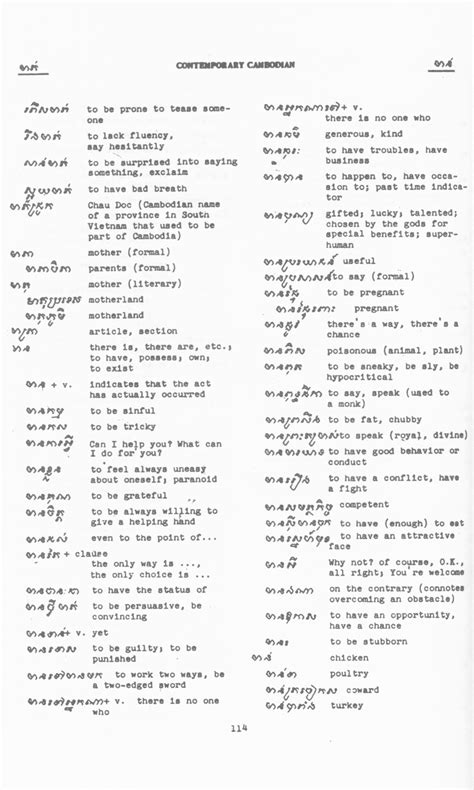 Cambodian-English and English-Cambodian Dictionary