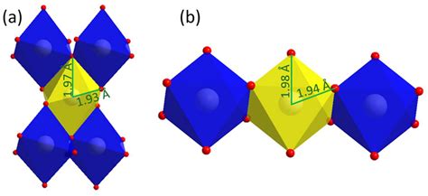Black TiO2 and Oxygen Vacancies: Unraveling the Role in the Thermal ...