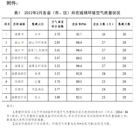 酒店入住结算流水单WORD模板下载_酒店_图客巴巴