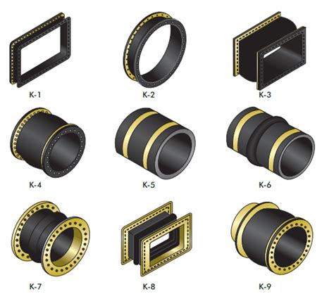 Ducting Expansion Joints
