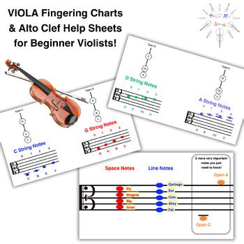 Simple Viola Fingering Chart and Alto Clef Note Reading Help Sheet for ...