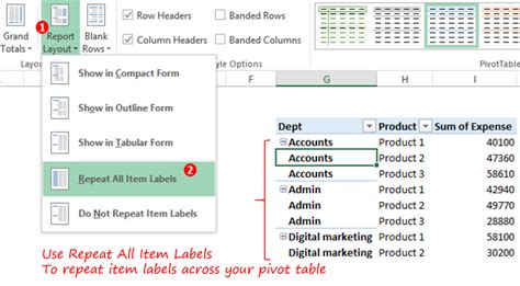 Image result for Excel Pivot Table Tricks